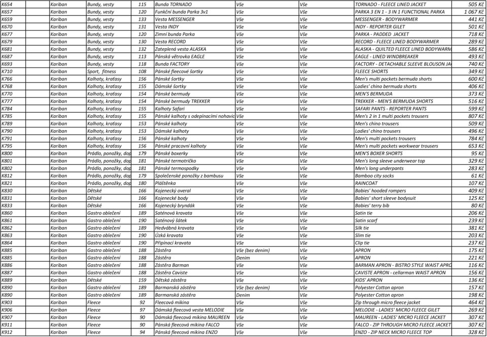 bunda Parka Vše Vše PARKA - PADDED JACKET 718 Kč K679 Kariban Bundy, vesty 130 Vesta RECORD Vše Vše RECORD - FLEECE LINED BODYWARMER 289 Kč K681 Kariban Bundy, vesty 132 Zateplená vesta ALASKA Vše
