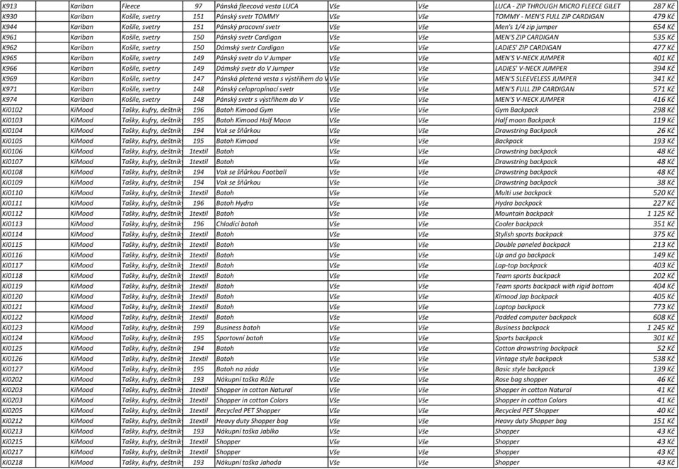 Košile, svetry 150 Dámský svetr Cardigan Vše Vše LADIES' ZIP CARDIGAN 477 Kč K965 Kariban Košile, svetry 149 Pánský svetr do V Jumper Vše Vše MEN'S V-NECK JUMPER 401 Kč K966 Kariban Košile, svetry