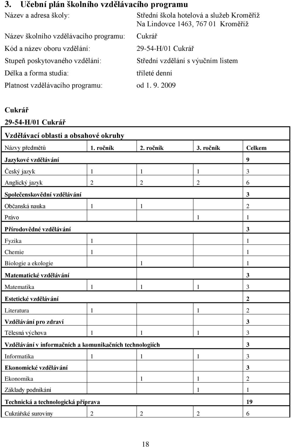 2009 Cukrář 29-54-H/01 Cukrář Vzdělávací oblasti a obsahové okruhy Názvy předmětů 1. ročník 2. ročník 3.