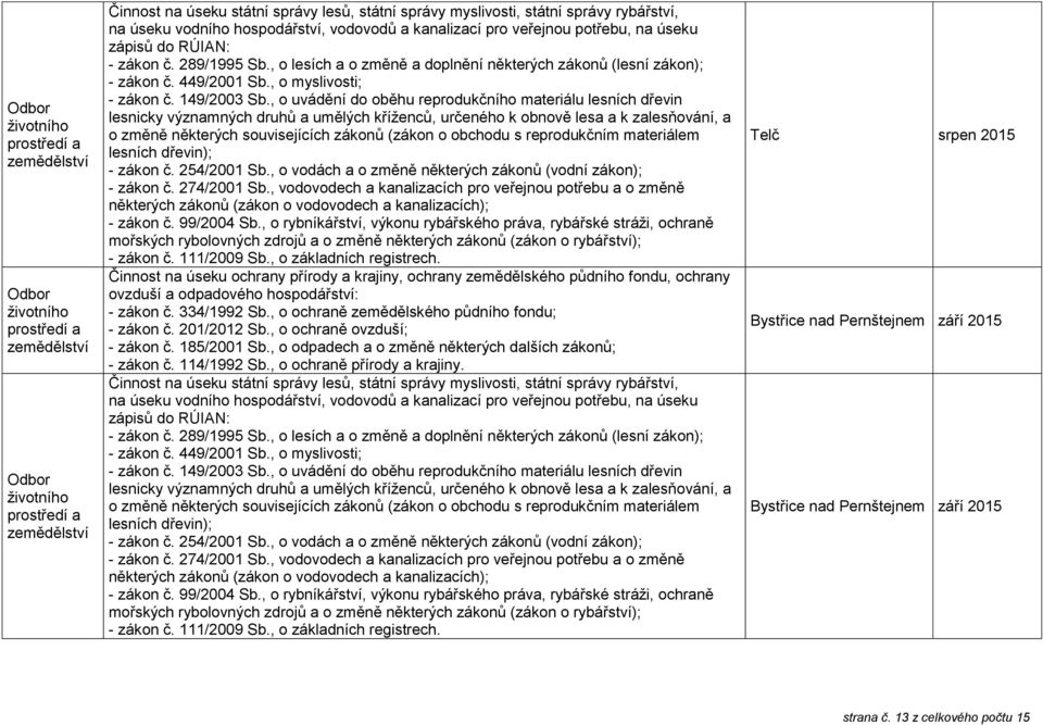 , o uvádění do oběhu reprodukčního materiálu lesních dřevin lesnicky významných druhů a umělých kříženců, určeného k obnově lesa a k zalesňování, a o změně některých souvisejících zákonů (zákon o