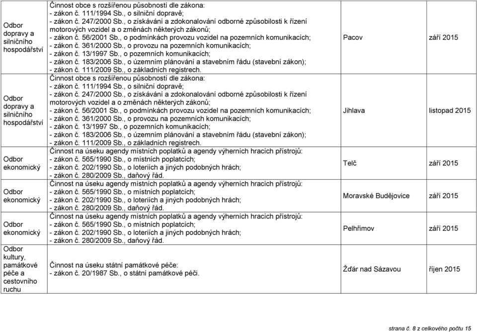 , o podmínkách provozu vozidel na pozemních komunikacích; - zákon č. 361/2000 Sb., o provozu na pozemních komunikacích; - zákon č. 13/1997 Sb., o pozemních komunikacích; - zákon č. 183/2006 Sb.