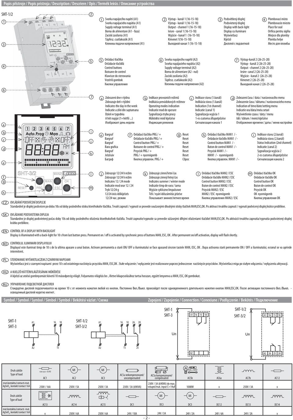 csatlakozók (A) Клеммы подачи напряжения (A) Output - channel (--8) Ieisre - canal (--8) Wyjście - kanał (--8) Kimenet (--8) Выходной канал (--8) Display with back-light Display cu iluminare