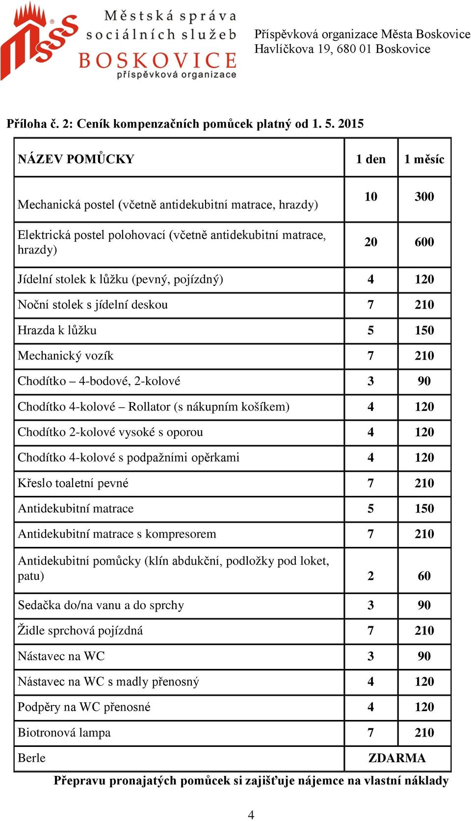 (pevný, pojízdný) 4 120 Noční stolek s jídelní deskou 7 210 Hrazda k lůžku 5 150 Mechanický vozík 7 210 Chodítko 4-bodové, 2-kolové 3 90 Chodítko 4-kolové Rollator (s nákupním košíkem) 4 120 Chodítko