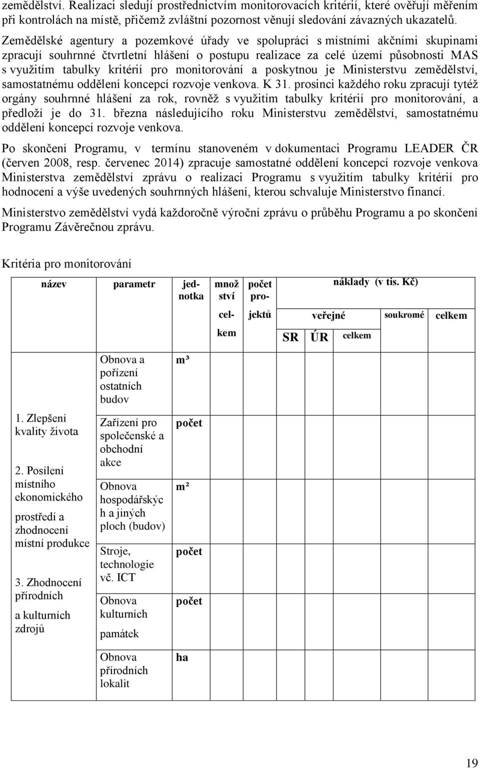 monitorování a poskytnou je Ministerstvu zemědělství, samostatnému oddělení koncepcí rozvoje venkova. K 31.