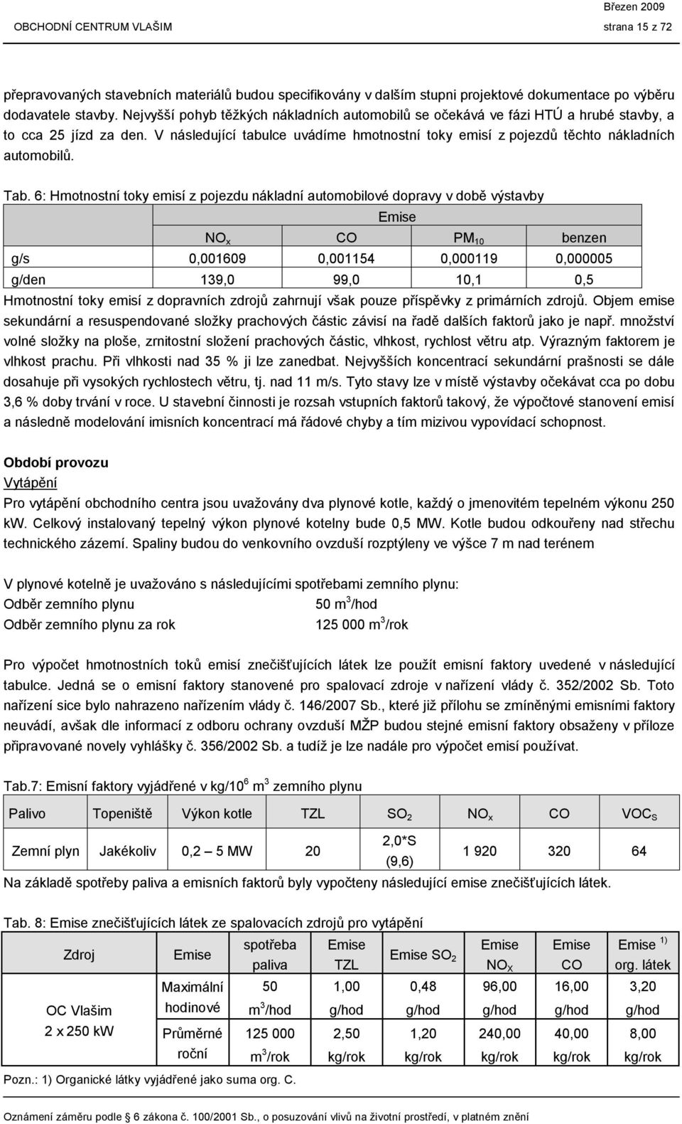 Tab. 6: Hmotnostní toky emisí z pojezdu nákladní automobilové dopravy v době výstavby Emise NO x CO PM 10 benzen g/s 0,001609 0,001154 0,000119 0,000005 g/den 139,0 99,0 10,1 0,5 Hmotnostní toky