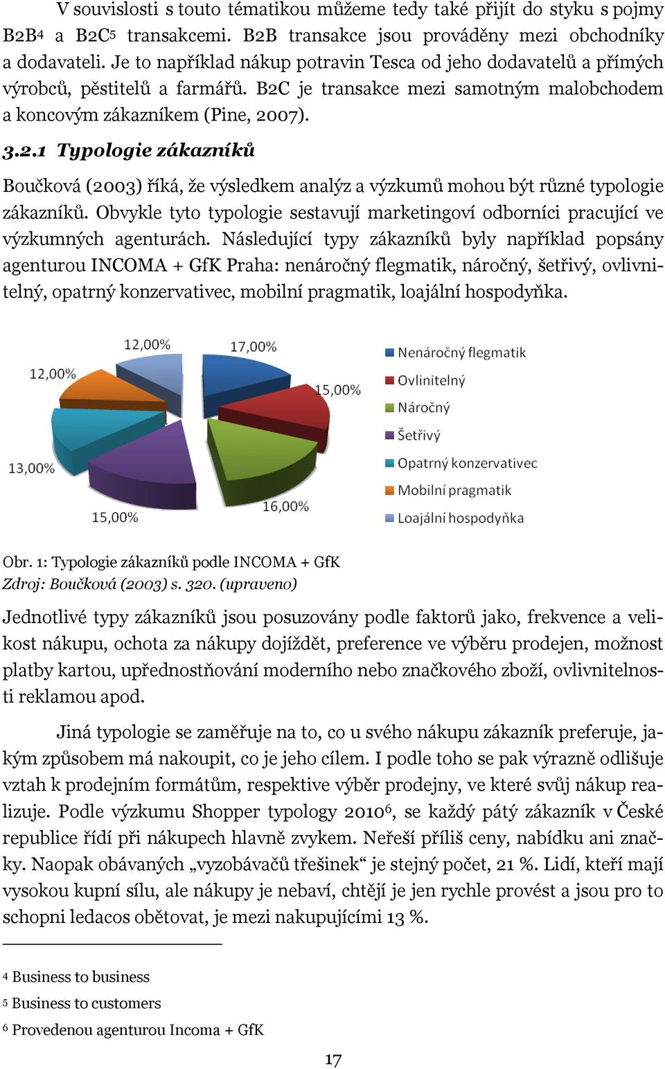 je transakce mezi samotným malobchodem a koncovým zákazníkem (Pine, 2007). 3.2.1 Typologie zákazníků Boučková (2003) říká, že výsledkem analýz a výzkumů mohou být různé typologie zákazníků.