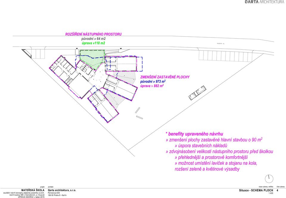 hlavní stavbou o 90 m 2» úspora stavebních nákladů» zdvojnásobení velikosti nástupního prostoru před školkou»