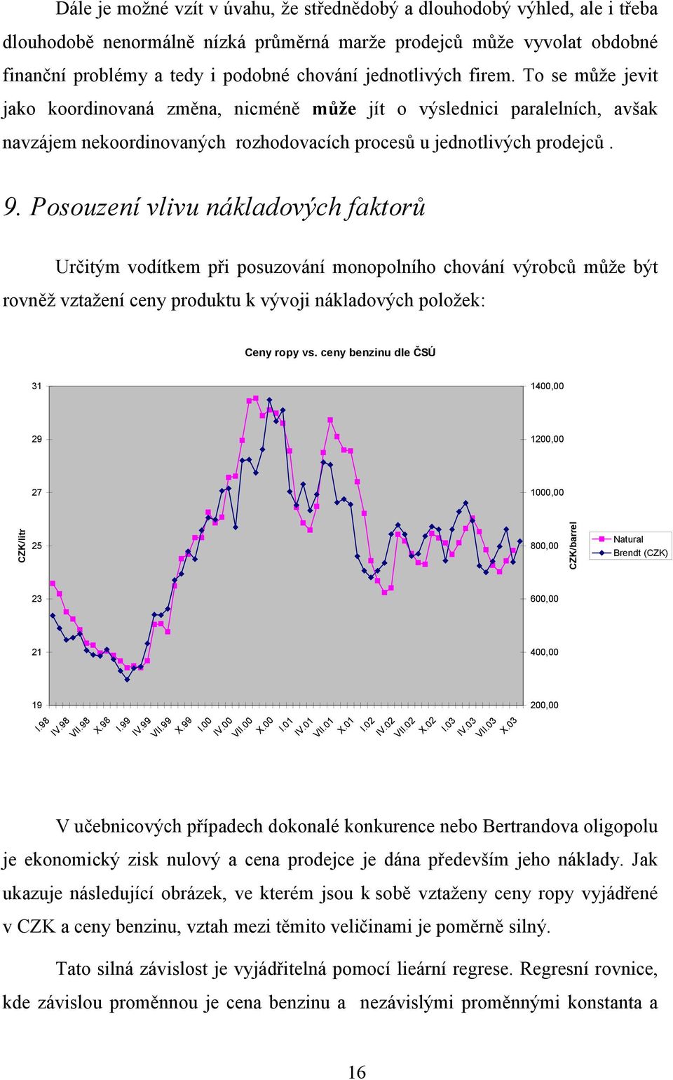 Posouzení vlivu nákladových faktorů Určitým vodítkem při posuzování monopolního chování výrobců může být rovněž vztažení ceny produktu k vývoji nákladových položek: Ceny ropy vs.
