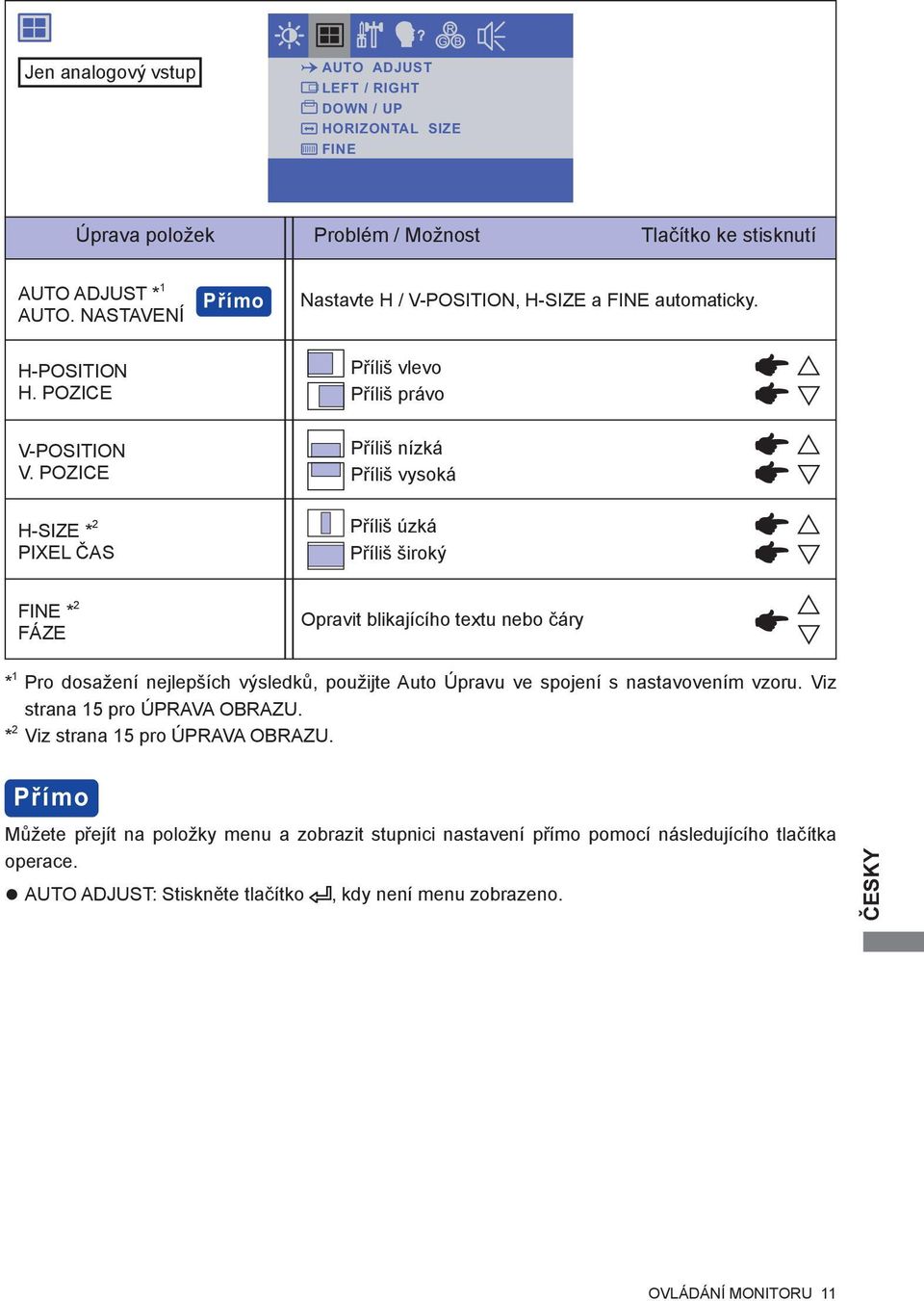 POZICE H-SIZE * 2 PIXEL ČAS Příliš nízká Příliš vysoká Příliš úzká Příliš široký FINE * 2 FÁZE Opravit blikajícího textu nebo čáry * 1 Pro dosažení nejlepších výsledků, použijte Auto Úpravu