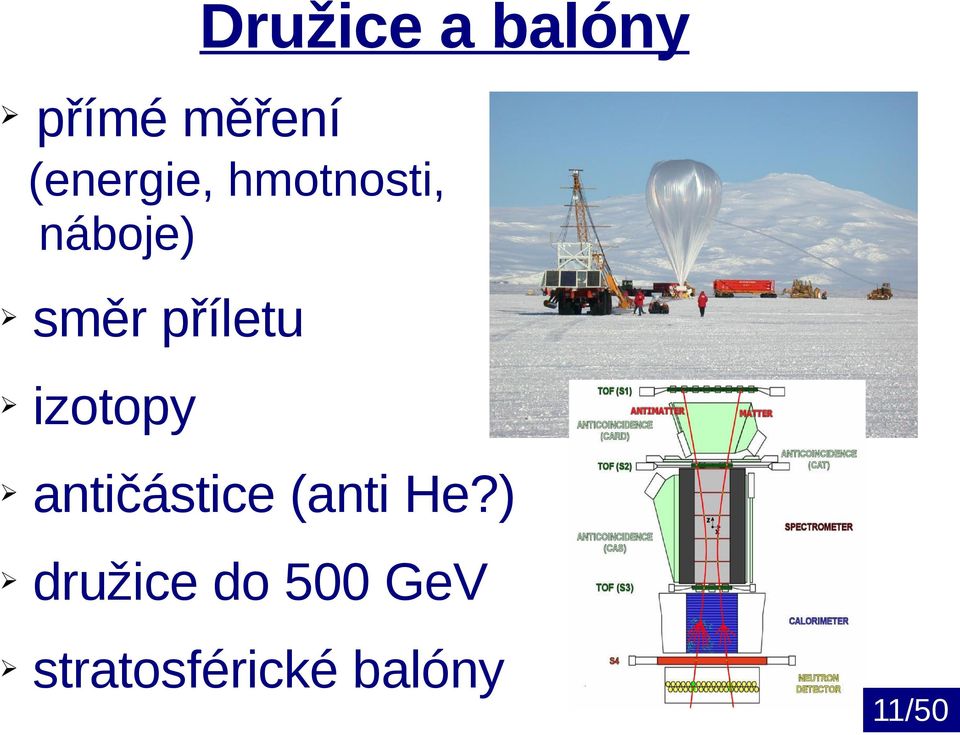 příletu izotopy antičástice (anti He?