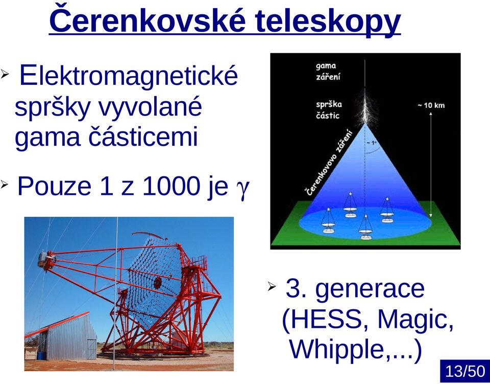 gama částicemi Pouze 1 z 1000 je