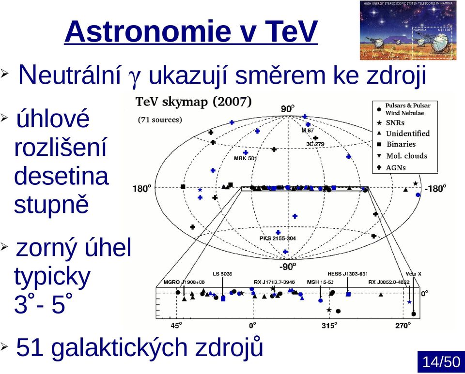 rozlišení desetina stupně zorný