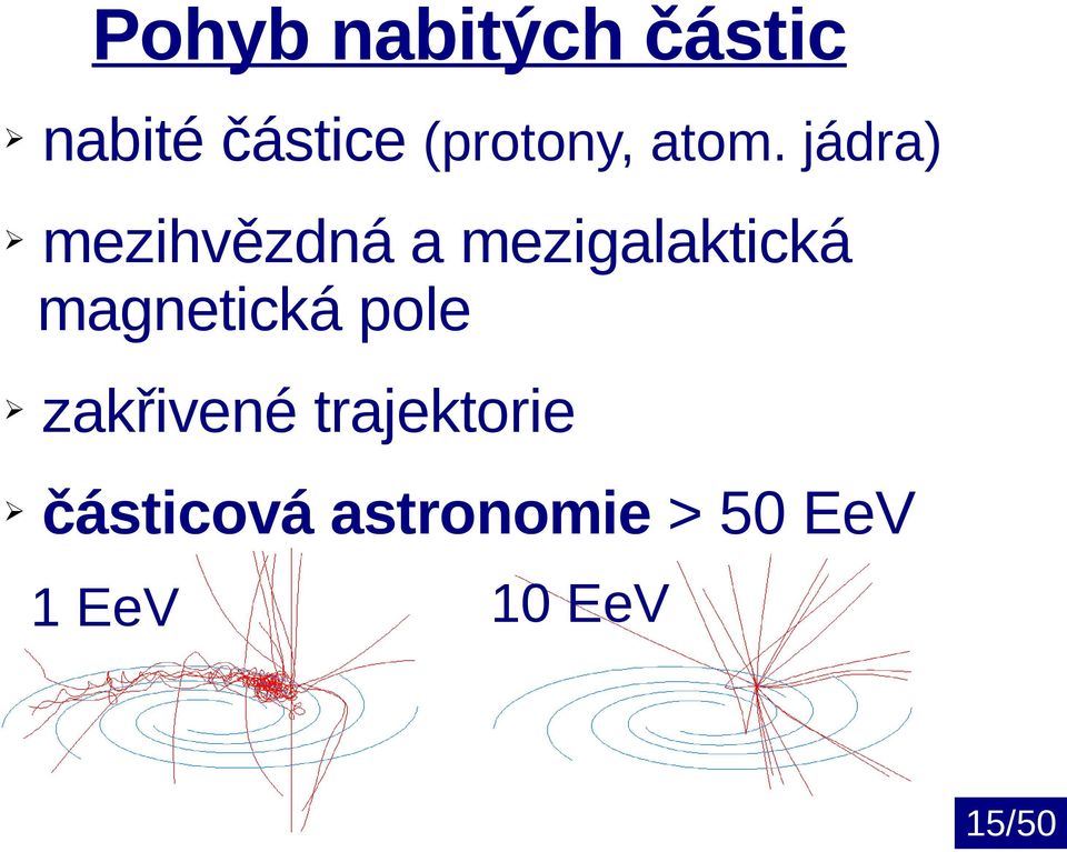 jádra) mezihvězdná a mezigalaktická