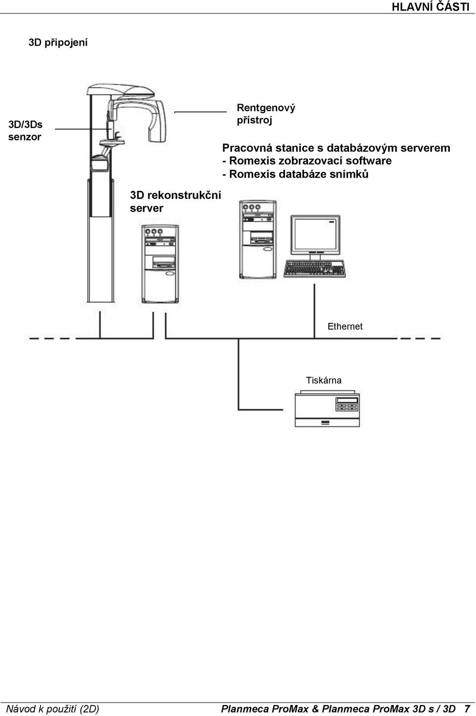 Romexis zobrazovací software - Romexis databáze snímků Ethernet