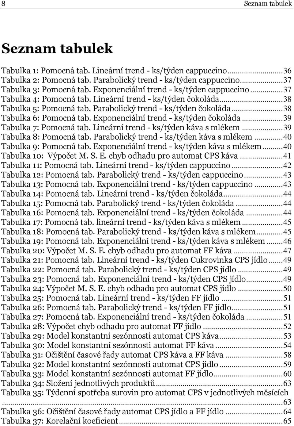 Exponenciální rend - ks/ýden čokoláda... 39 Taulka 7: Pomocná a. Lineární rend - ks/ýden káva s mlékem... 39 Taulka 8: Pomocná a. Paraolický rend - ks/ýden káva s mlékem... 40 Taulka 9: Pomocná a.