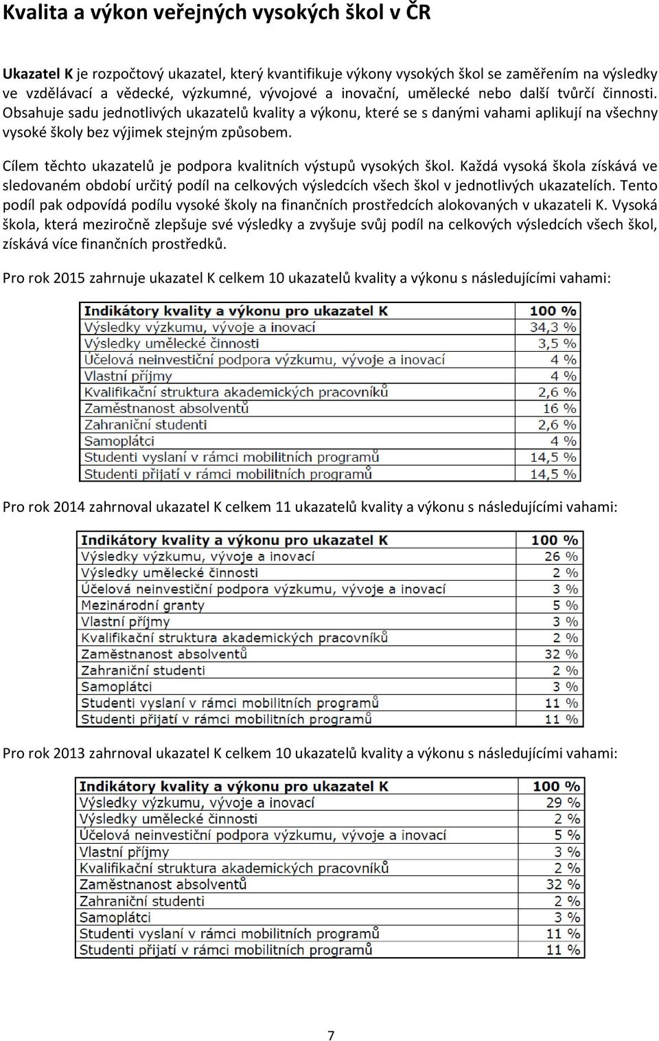 Cílem těcht ukazatelů je pdpra kvalitních výstupů vyských škl. Každá vyská škla získává ve sledvaném bdbí určitý pdíl na celkvých výsledcích všech škl v jedntlivých ukazatelích.