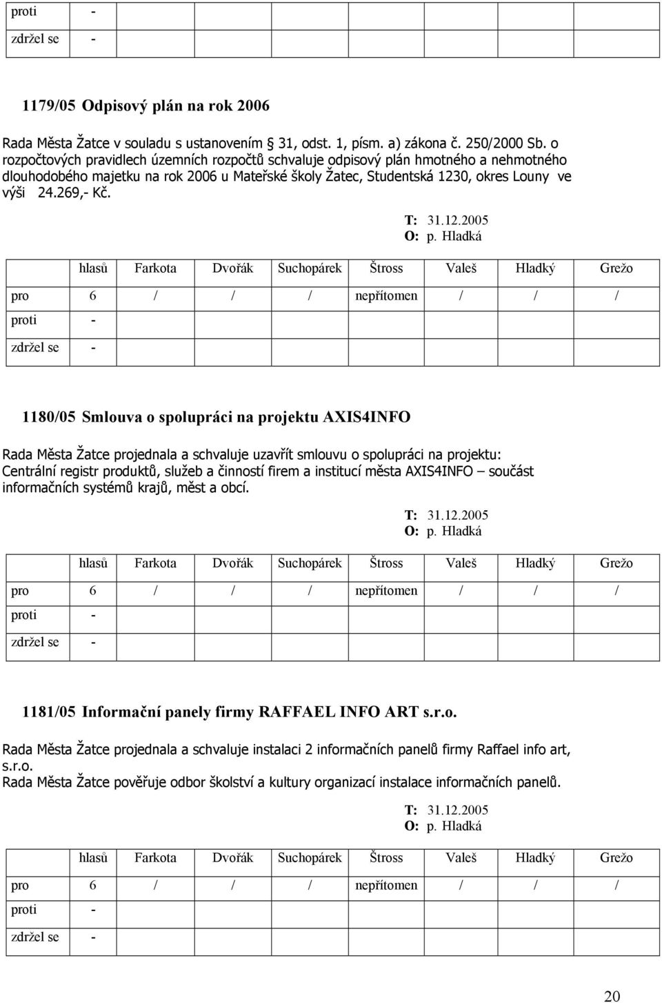 1180/05 Smlouva o spolupráci na projektu AXIS4INFO Rada Města Žatce projednala a schvaluje uzavřít smlouvu o spolupráci na projektu: Centrální registr produktů, služeb a činností firem a institucí