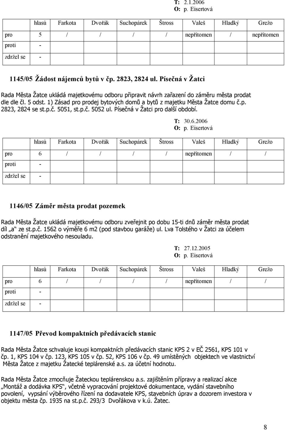 p.č. 5051, st.p.č. 5052 ul. Písečná v Žatci pro další období. T: 30.6.