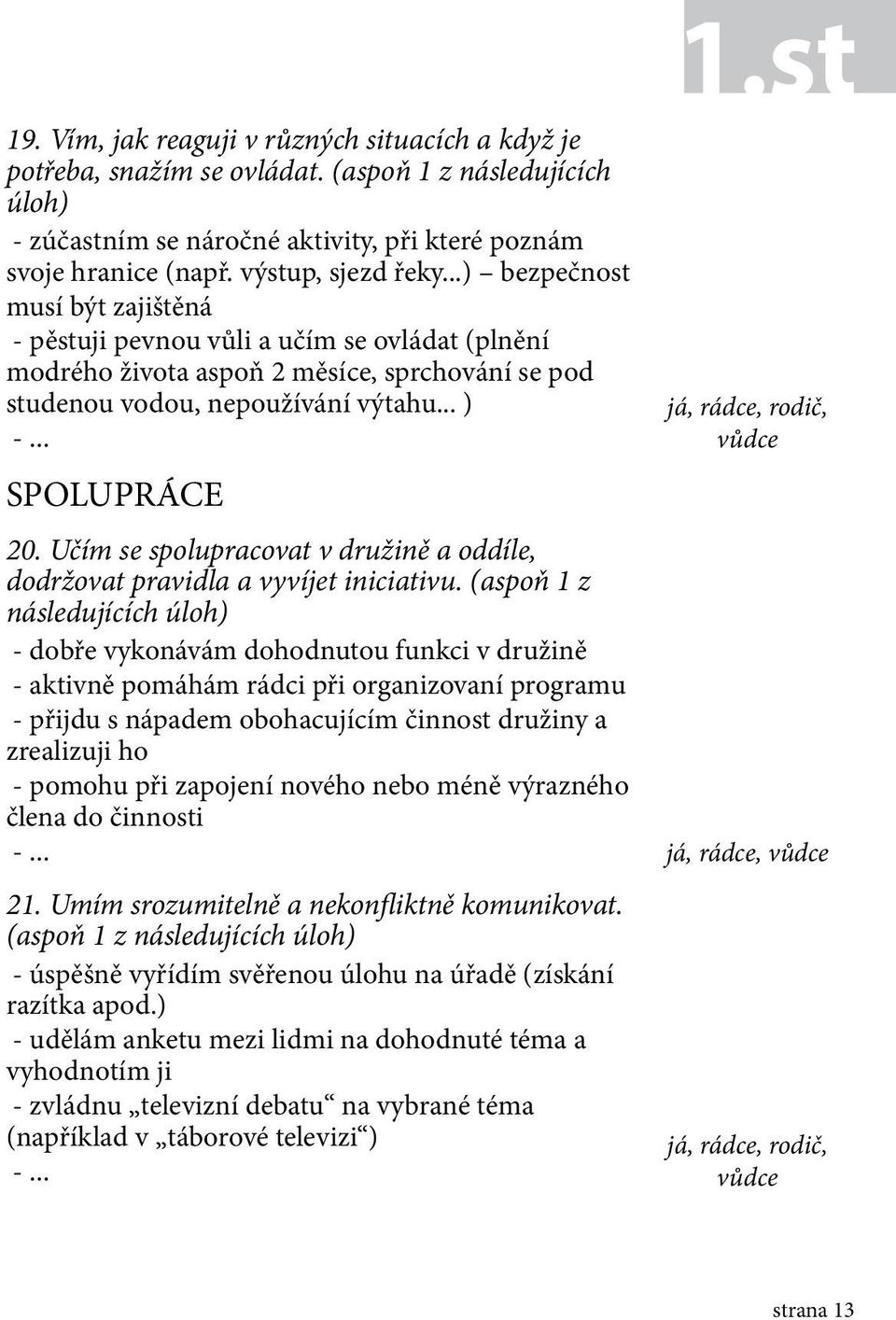 Učím se spolupracovat v družině a oddíle, dodržovat pravidla a vyvíjet iniciativu.