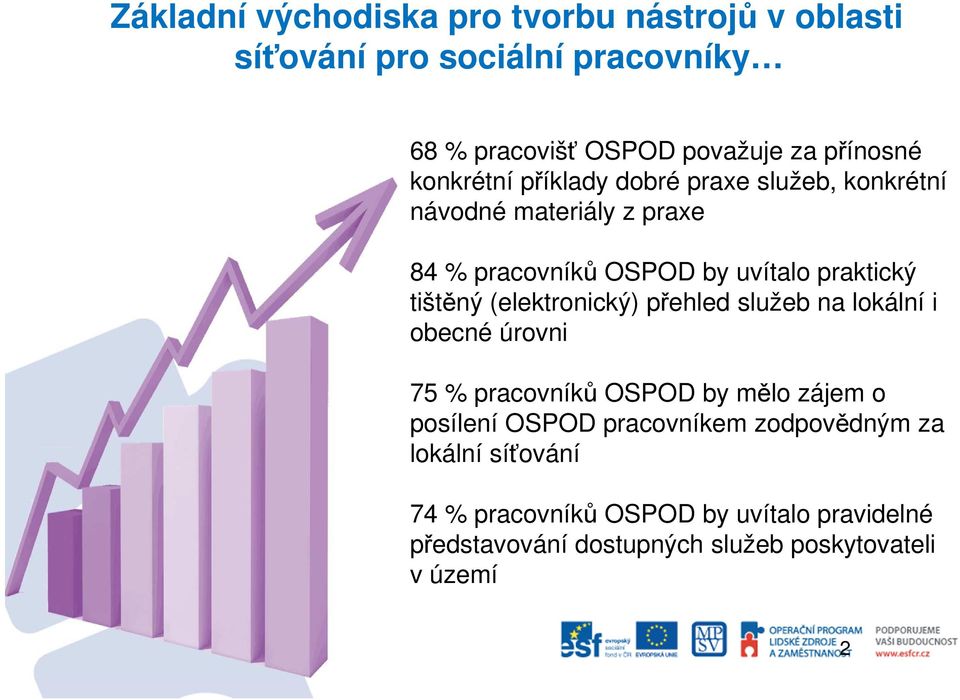 (elektronický) přehled služeb na lokální i obecné úrovni 75 % pracovníků OSPOD by mělo zájem o posílení OSPOD pracovníkem