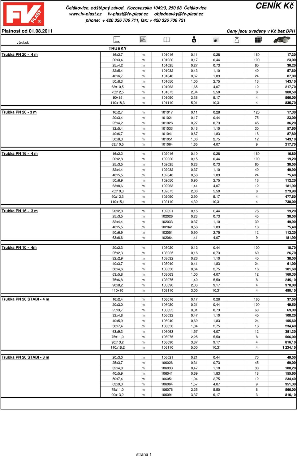 20-3 m 16x2,7 m 101017 0,11 0,28 120 17,30 20x3,4 m 101021 0,17 0,44 75 23,00 25x4,2 m 101026 0,27 0,73 45 36,20 32x5,4 m 101033 0,43 1,10 30 57,60 40x6,7 m 101041 0,67 1,83 18 87,80 50x8,3 m 101051