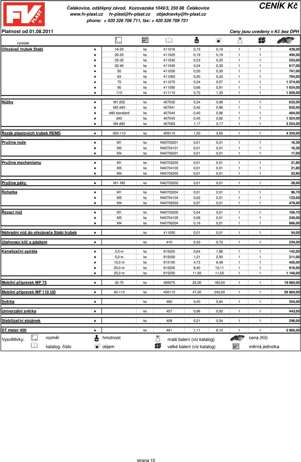 d40 ks 407041 0,42 0,96 1 1 835,00 d40 standard ks 407044 0,40 0,96 1 1 464,00 d40 ks 407043 0,45 0,92 1 1 1 324,00 M4 d63 ks 407063 1,17 3,17 1 1 3 234,00 Řezák plastových trubek REMS d50-110 ks