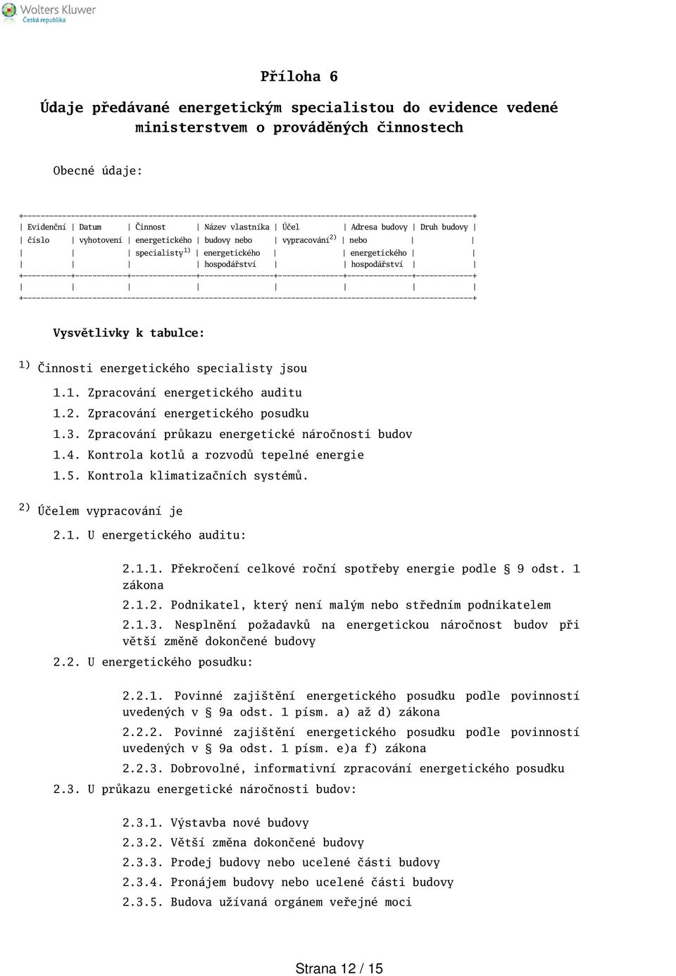 energetického budovy nebo vypracování 2) nebo specialisty 1) energetického energetického hospodářství hospodářství