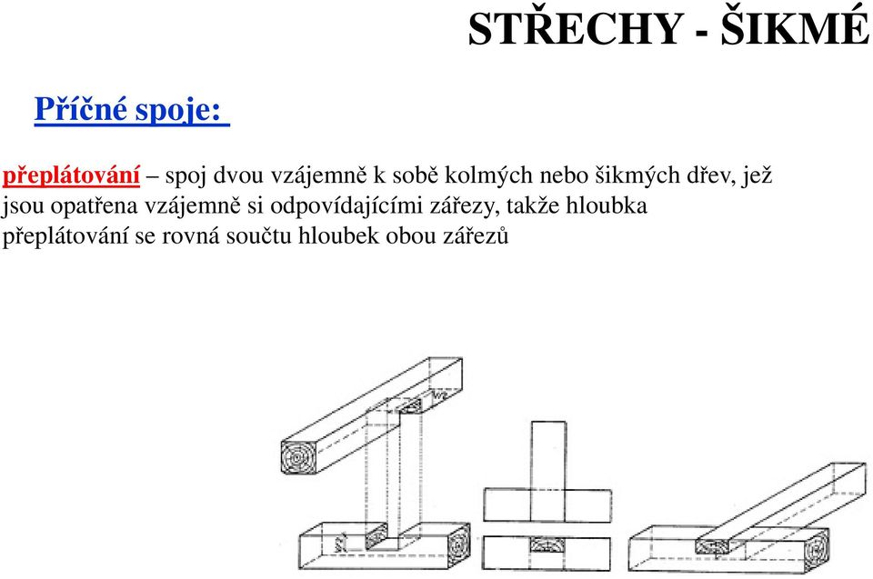 opatřena vzájemně si odpovídajícími zářezy, takže