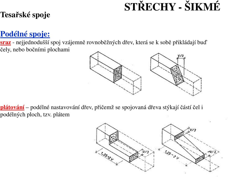 čely, nebo bočními plochami plátování podélné nastavování dřev,