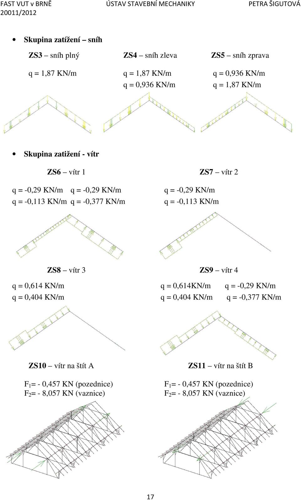 -0,113 KN/m ZS8 vítr 3 ZS9 vítr 4 q = 0,614 KN/m q = 0,614KN/m q = -0,29 KN/m q = 0,404 KN/m q = 0,404 KN/m q = -0,377 KN/m ZS10 vítr