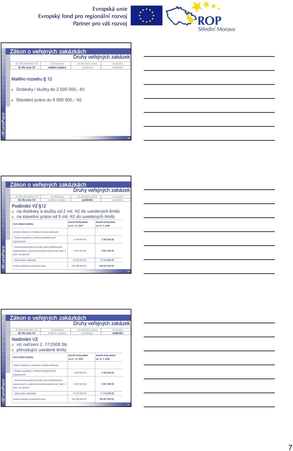 Pdlimitní VZ 12 na ddávky a služby d 2 mil. Kč d uvedených limitů na stavební práce d 6 mil. Kč d uvedených limitů druh veřejné zakázky finanční limity platné d 31. 12. 2007 finanční limity platné d 15.