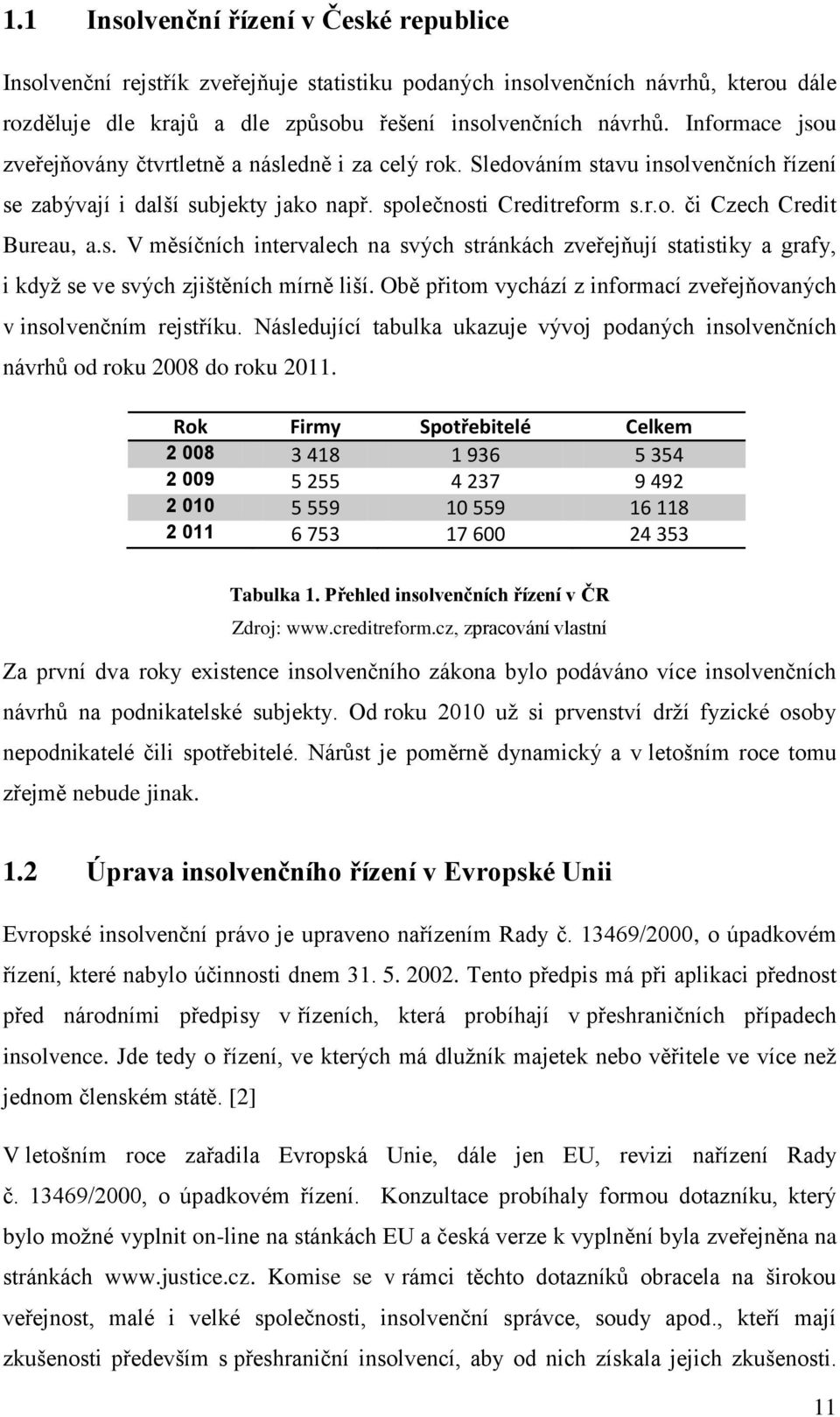 s. V měsíčních intervalech na svých stránkách zveřejňují statistiky a grafy, i když se ve svých zjištěních mírně liší. Obě přitom vychází z informací zveřejňovaných v insolvenčním rejstříku.