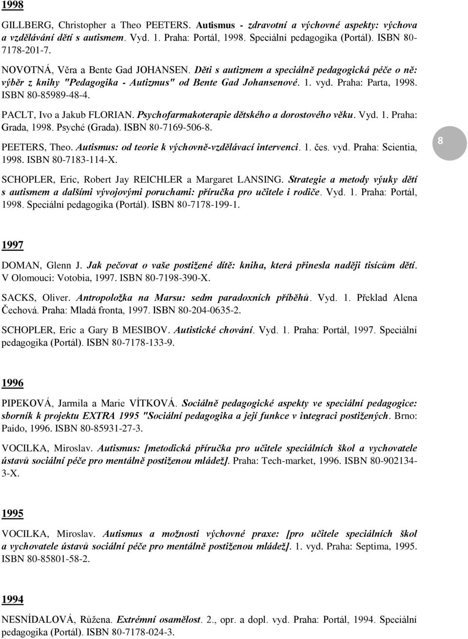 ISBN 80-85989-48-4. PACLT, Ivo a Jakub FLORIAN. Psychofarmakoterapie dětského a dorostového věku. Vyd. 1. Praha: Grada, 1998. Psyché (Grada). ISBN 80-7169-506-8. PEETERS, Theo.