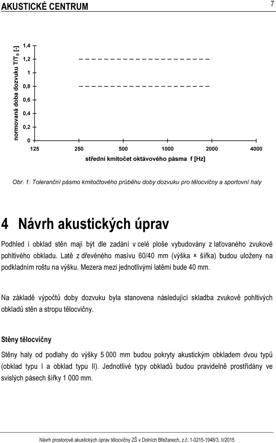 pohltivého obkladu. Latě z dřevěného masívu 60/40 mm (výška šířka) budou uloženy na podkladním roštu na výšku. Mezera mezi jednotlivými latěmi bude 40 mm.