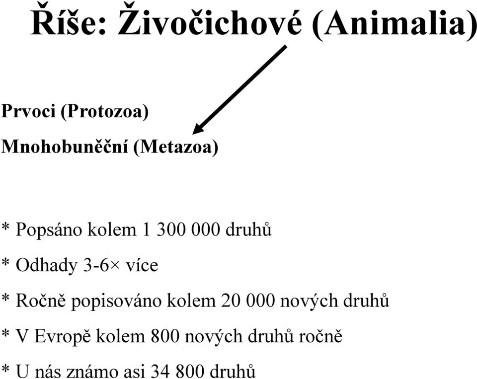 Odhady 3-6 více *Ročně popisováno kolem 20 000 nových