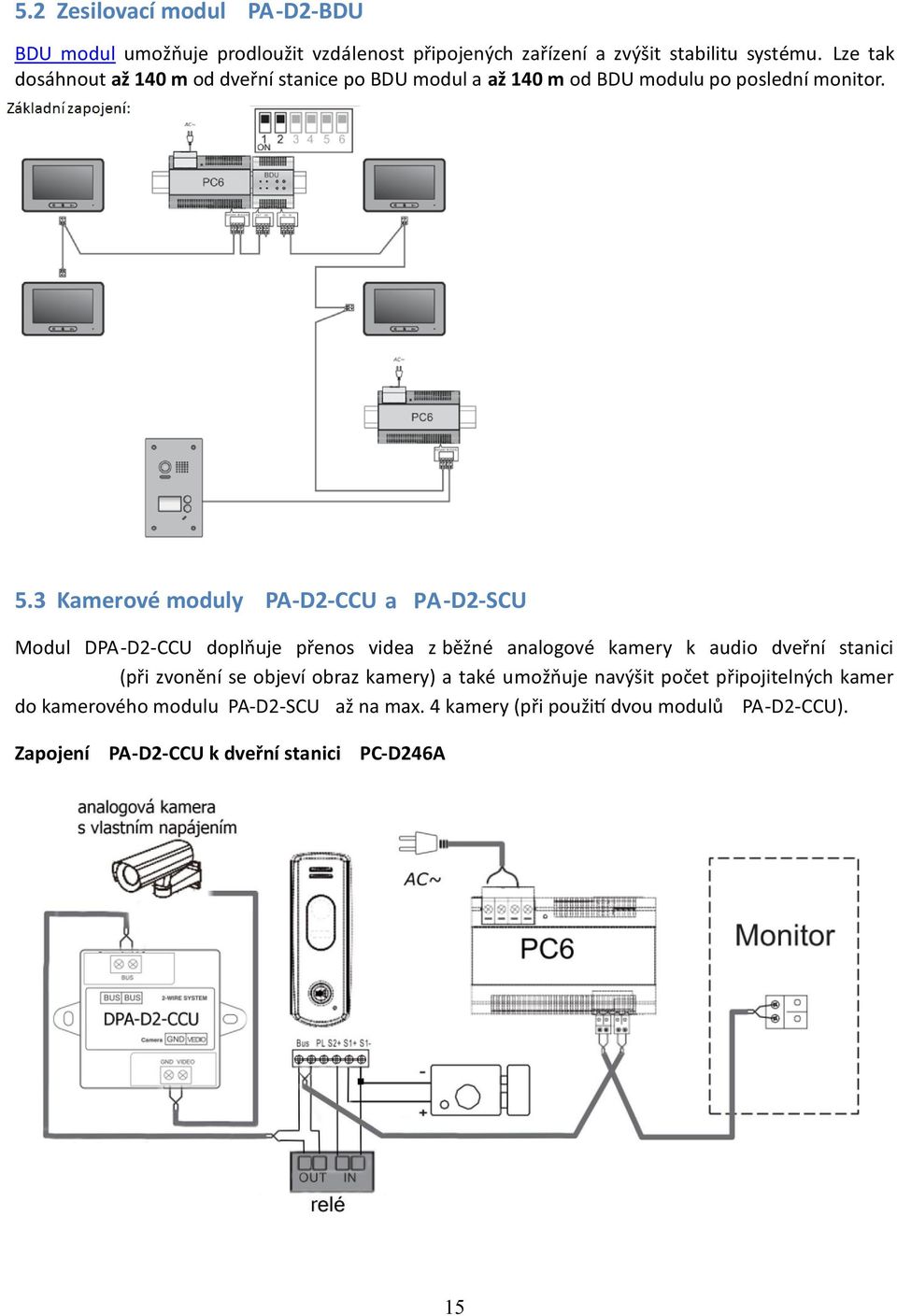 3 Kamerové moduly PA-D2-CCU a PA-D2-SCU Modul DPA-D2-CCU doplňuje přenos videa z běžné analogové kamery k audio dveřní stanici (při zvonění se