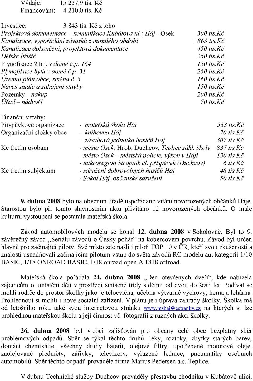 3 Náves studie a zahájení stavby Pozemky nákup Úřad nádvoří 300 tis.kč 1 863 tis.kč 450 tis.kč 250 tis.kč 150 tis.kč 250 tis.kč 160 tis.kč 150 tis.kč 200 tis.kč 70 tis.