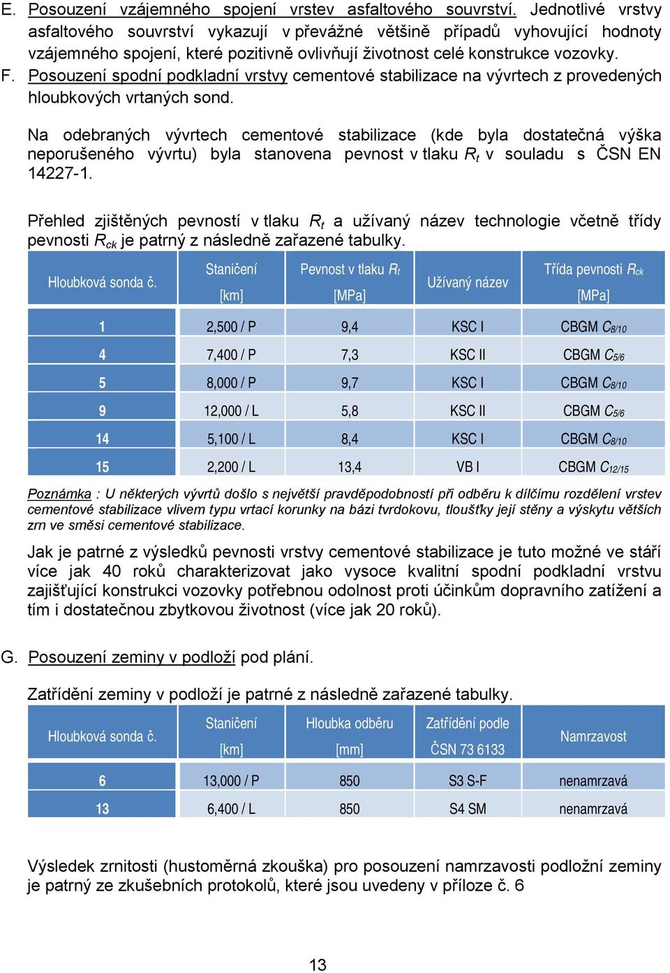 Posouzení spodní podkladní vrstvy cementové stabilizace na vývrtech z provedených hloubkových vrtaných sond.