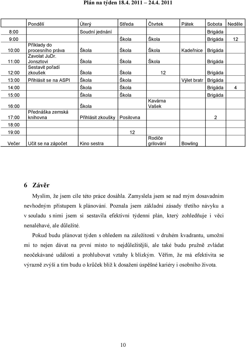 4. 2011 Pondělí Úterý Středa Čtvrtek Pátek Sobota Neděle 8:00 Soudní jednání Brigáda 9:00 Škola Škola Brigáda 12 10:00 Příklady do procesního práva Škola Škola Škola Kadeřnice Brigáda 11:00 Zavolat