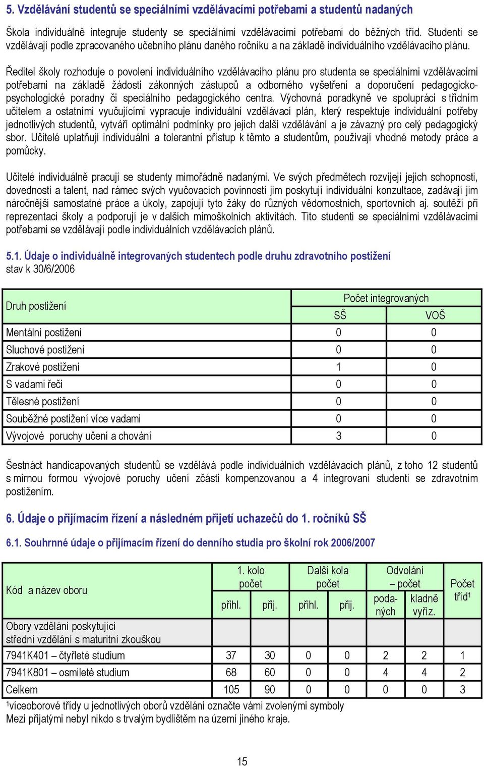 Ředitel školy rozhoduje o povolení individuálního vzdělávacího plánu pro studenta se speciálními vzdělávacími potřebami na základě žádosti zákonných zástupců a odborného vyšetření a doporučení