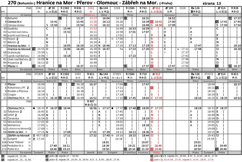 Třine Warszawa  0 Bohumín $$ n 15:37 15:17 16:04 16:17 $$ n 16:31 16:52 $+ 17:37 8 Ostrava hl.n. 15:41 n n 15:45 15:26 16:13 16:26 n n 16:39 %% 16:41 17:00 #$ 17:41 n 17:45 13 Ostrava-Svinov S 15:50