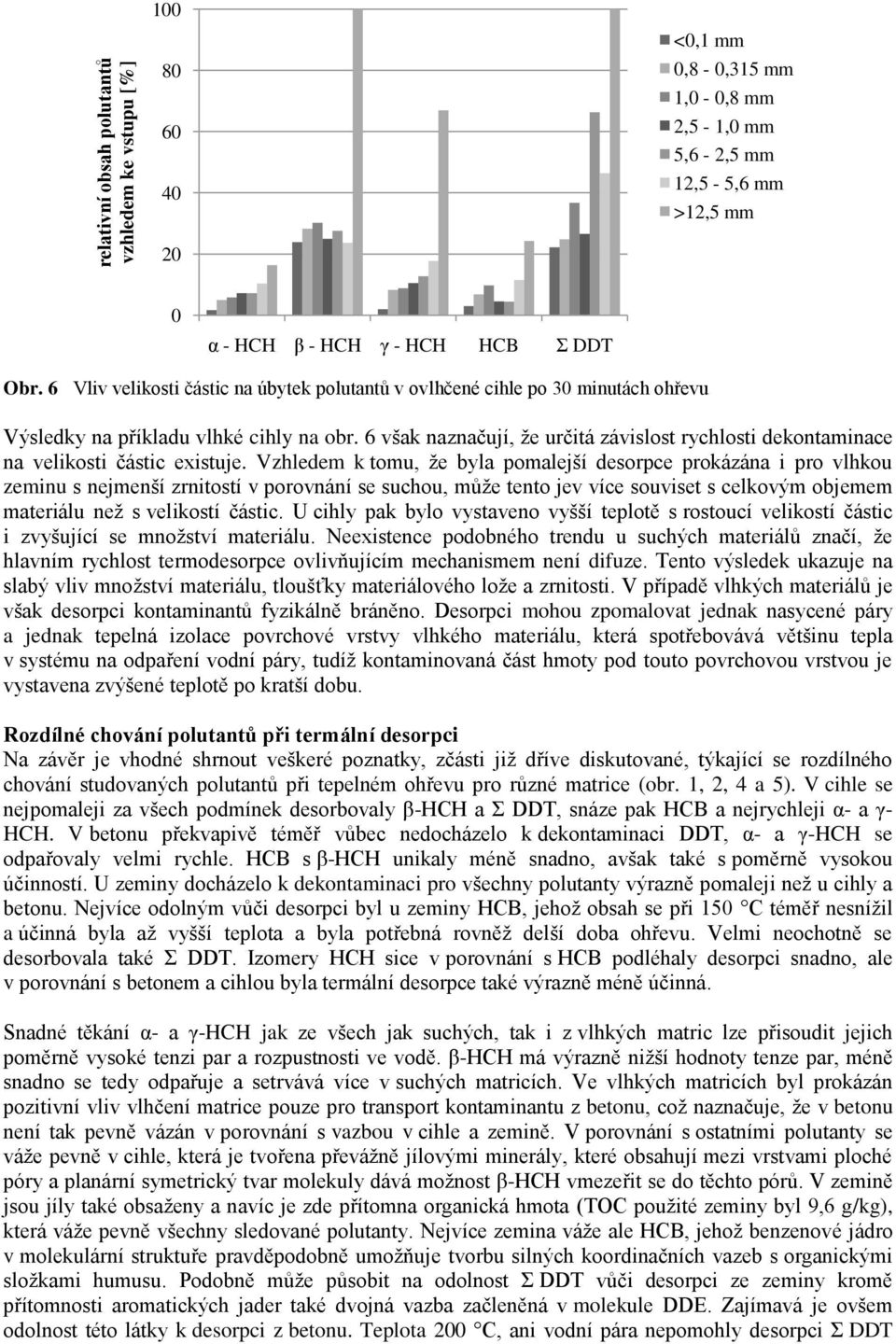 6 však naznačují, ţe určitá závislost rychlosti dekontaminace na velikosti částic existuje.