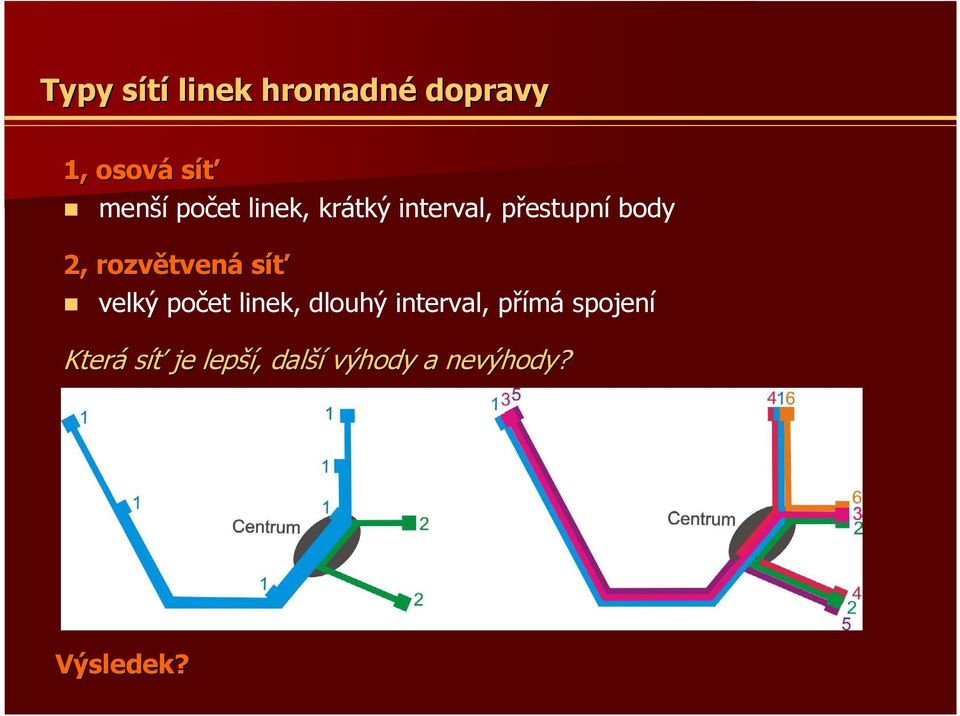 tvená síť velký počet linek, dlouhý interval, přímá