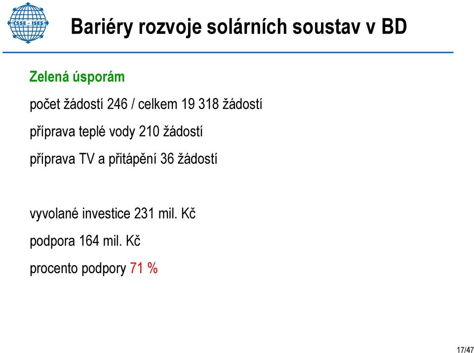 žádostí příprava TV a přitápění 36 žádostí vyvolané