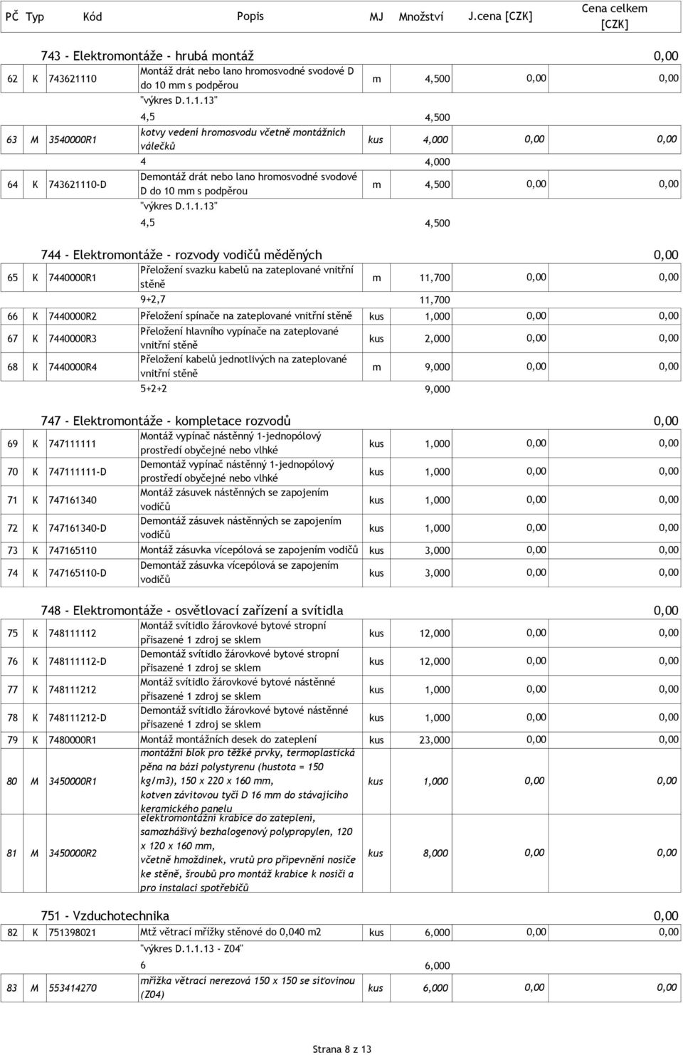 zateplované vnitřní 65 K 7440000R1 m 11,700 stěně 9+,7 66 K 7440000R Přeložení spínače na zateplované vnitřní stěně 67 K 7440000R3 Přeložení hlavního vypínače na zateplované vnitřní stěně kus 68 K