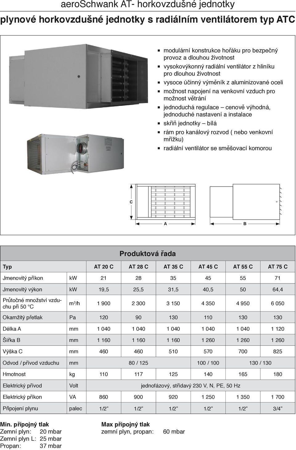 45 T 55 T 75 Jmenovitý příkon kw 21 28 35 45 55 71 Jmenovitý výkon kw 19,5 25,5 31,5 40,5 50 64,4 Průtočné množství vzduchu při 50 m 3 /h 1 900 2 300 3 150 4 350 4 950 6 050 Okamžitý přetlak Pa 120