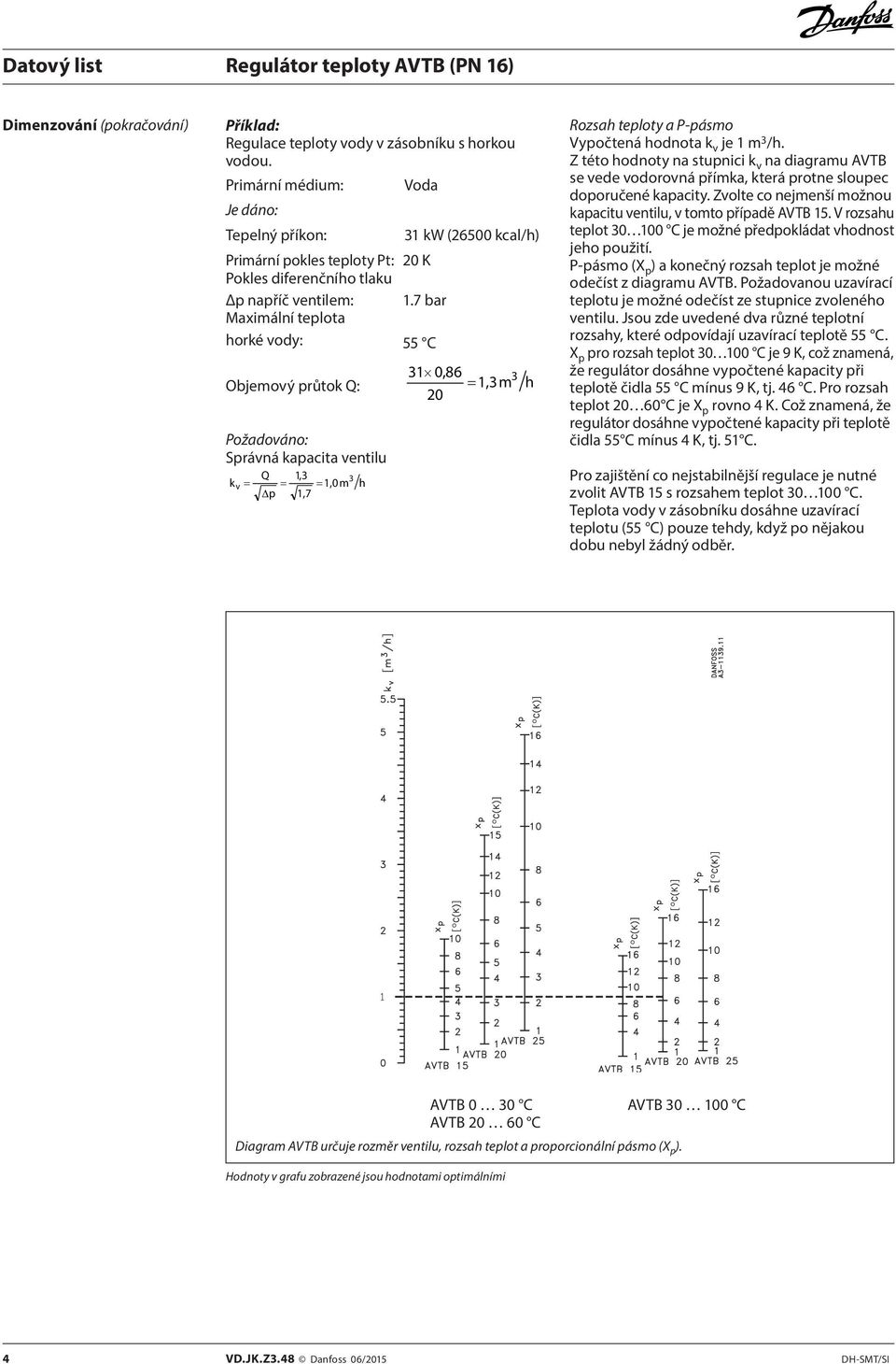 7 bar Maximální teplota horké vody: 55 C Objemový průtok Q: Požadováno: Správná kapacita ventilu kv Q p 1,3 3 1,0 m h 1,7 31 0,86 3 1,3m h 20 Rozsah teploty a P-pásmo Vypočtená hodnota k v je 1 m 3