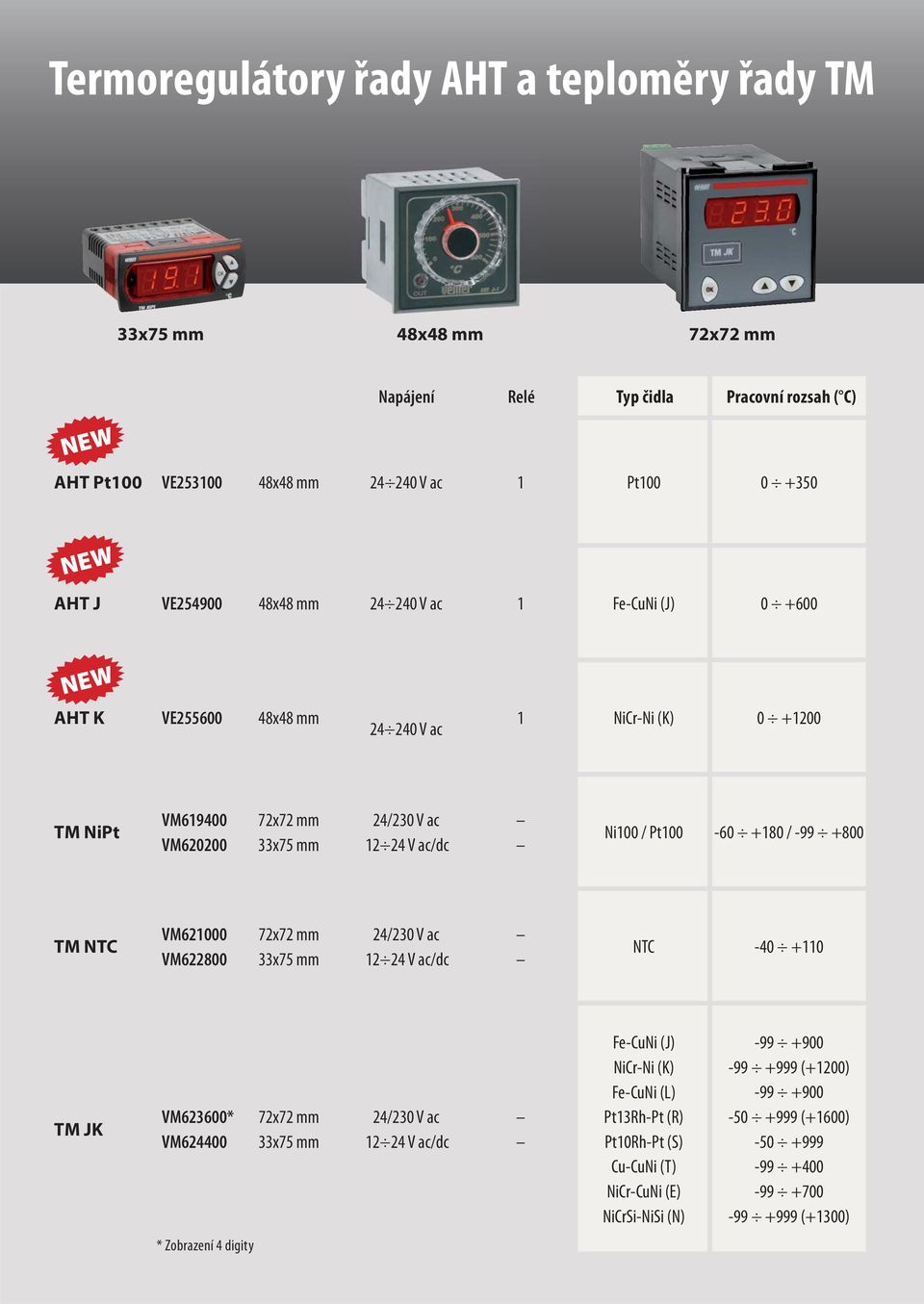 Ni00 / Pt00-60 +80 / -99 +800 TM NTC VM6000 VM6800 7x7 mm 4 V c/ c NTC -40 +0 TM JK VM63600* VM64400 7x7 mm 4 V c/ c Fe-CuNi (L)