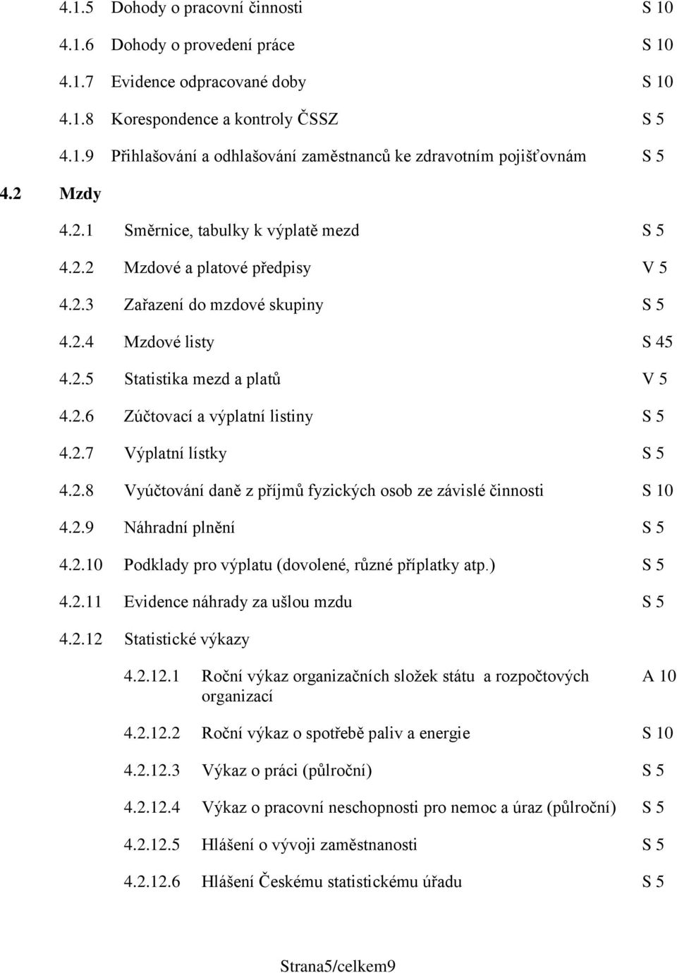 2.7 Výplatní lístky S 5 4.2.8 Vyúčtování daně z příjmů fyzických osob ze závislé činnosti S 10 4.2.9 Náhradní plnění S 5 4.2.10 Podklady pro výplatu (dovolené, různé příplatky atp.) S 5 4.2.11 Evidence náhrady za ušlou mzdu S 5 4.