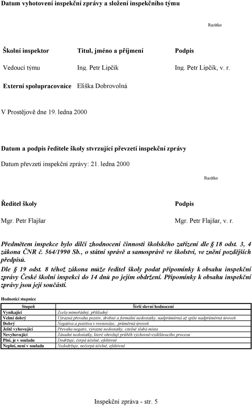 ledna 2000 Razítko Ředitel školy Podpis Mgr. Petr Flajšar Mgr. Petr Flajšar, v. r. Předmětem inspekce bylo dílčí zhodnocení činnosti školského zařízení dle 18 odst. 3, 4 zákona ČNR č. 564/1990 Sb.